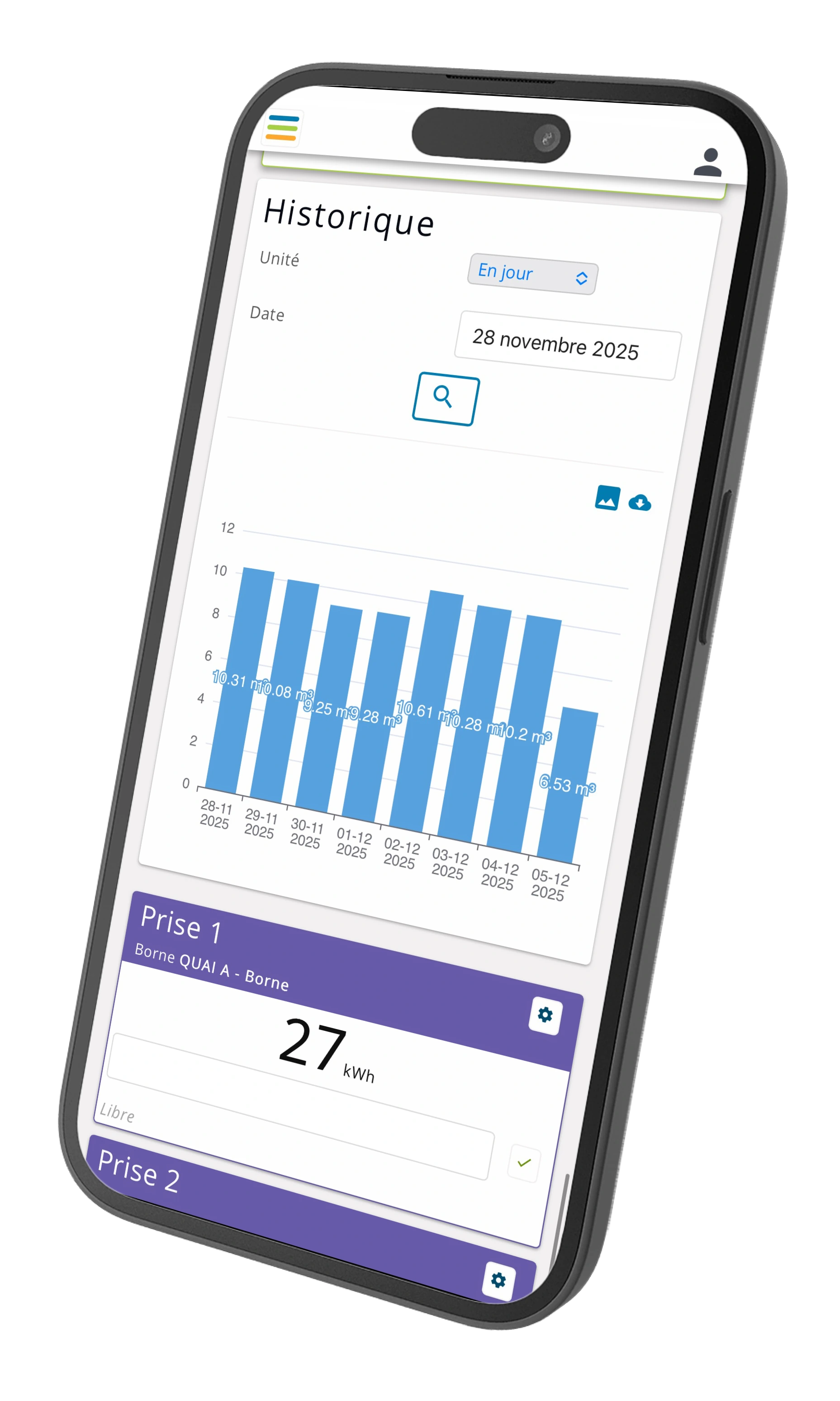 Hydracom application