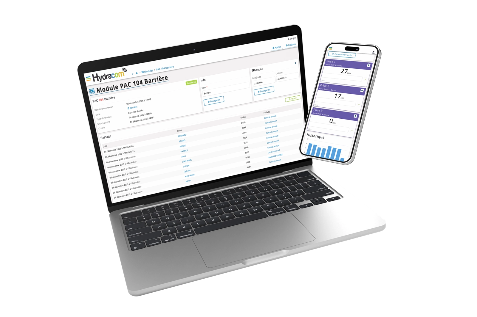 Hydracom interface